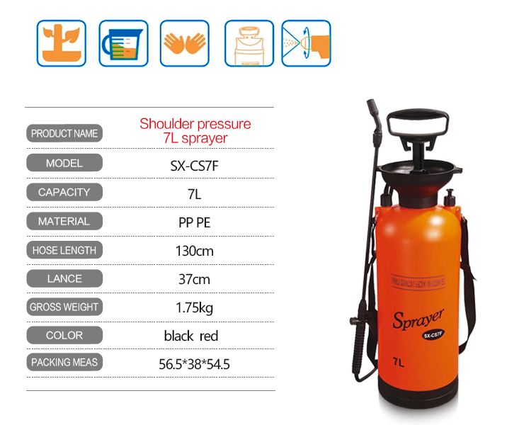 Seesa 7l Coppup Corpurare