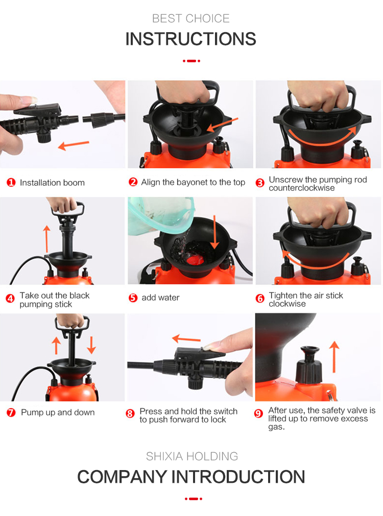 Seesa 7l Coppup Corpurare